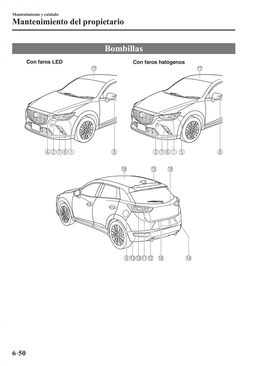 Mazda CX 3 manual del propietario / page 560