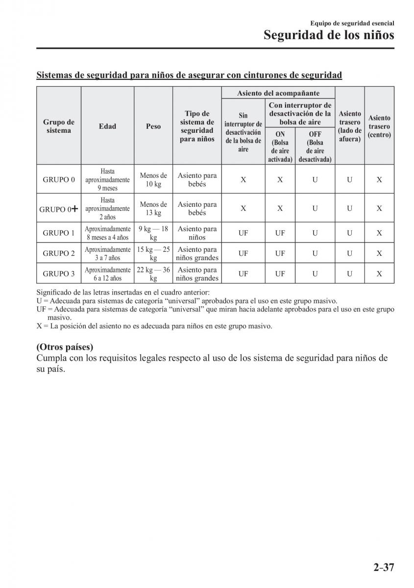 Mazda CX 3 manual del propietario / page 57