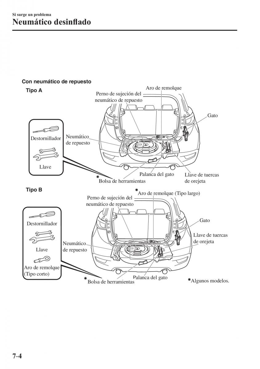 Mazda CX 3 manual del propietario / page 590