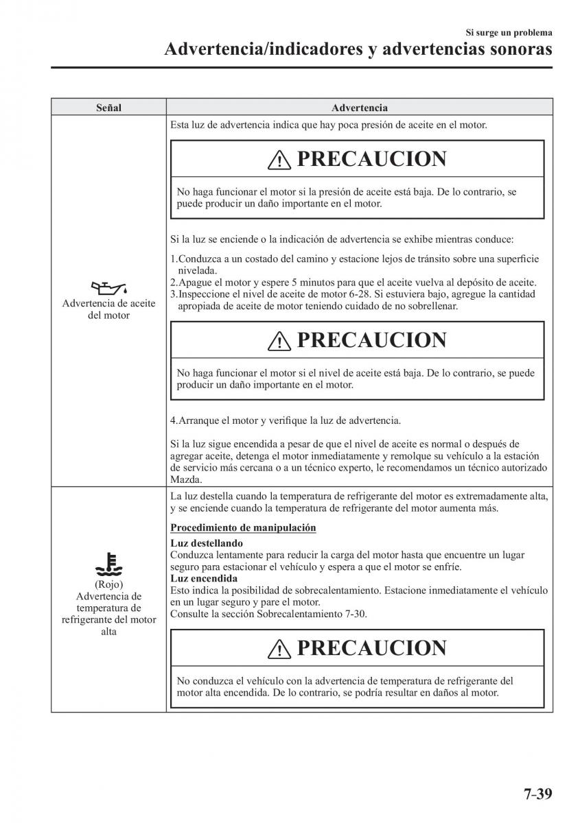 Mazda CX 3 manual del propietario / page 625