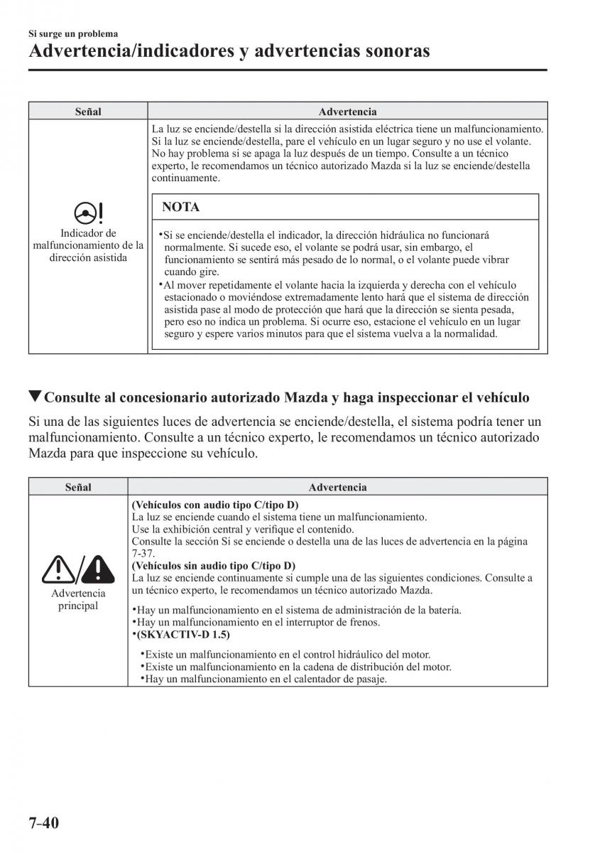 Mazda CX 3 manual del propietario / page 626