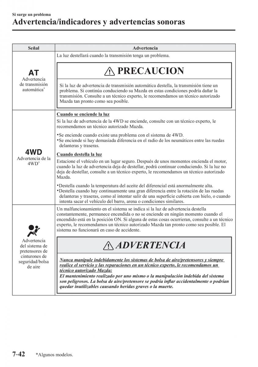 Mazda CX 3 manual del propietario / page 628