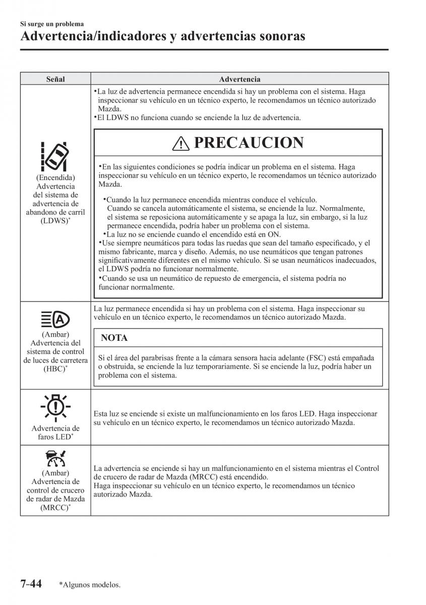 Mazda CX 3 manual del propietario / page 630