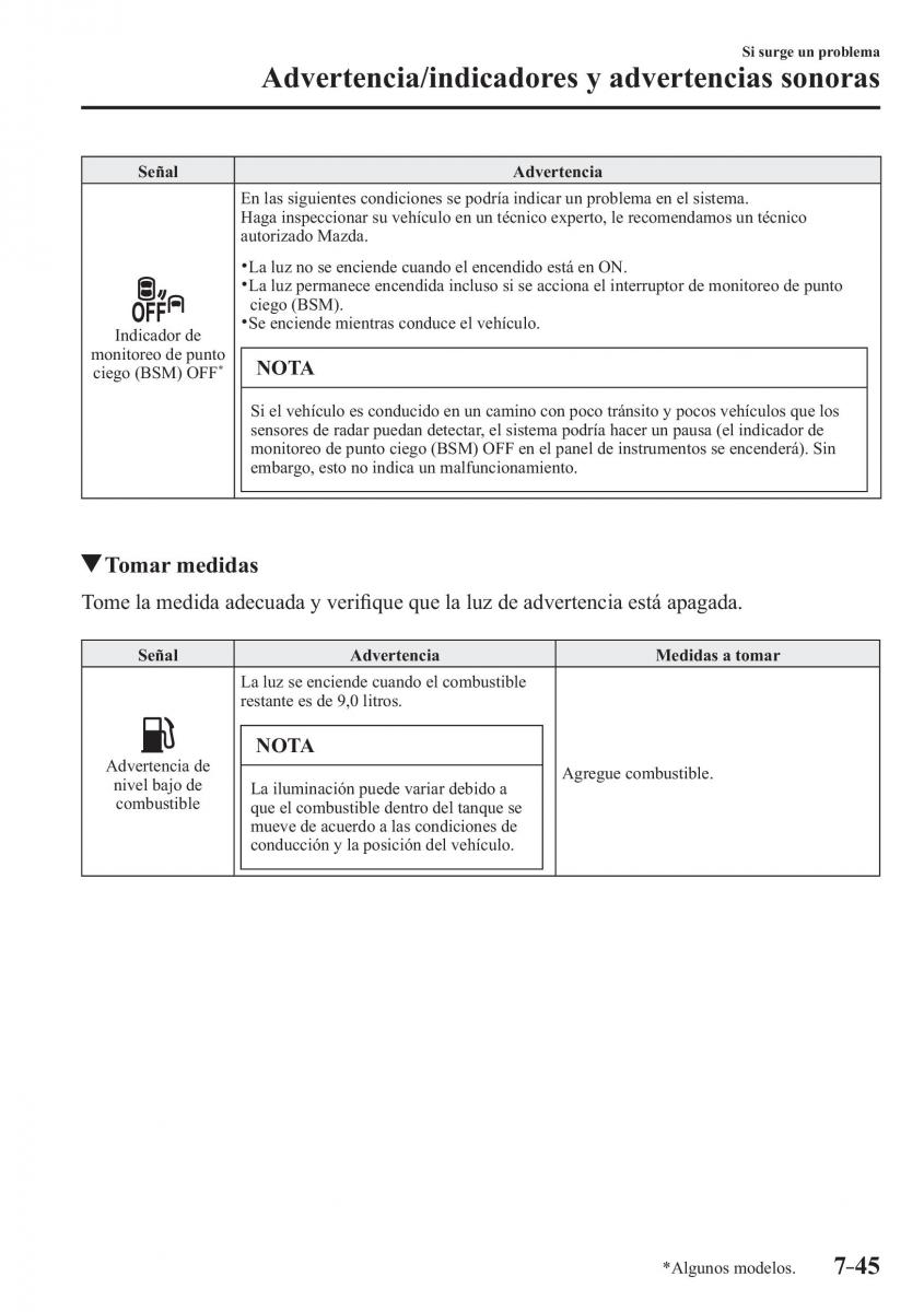 Mazda CX 3 manual del propietario / page 631