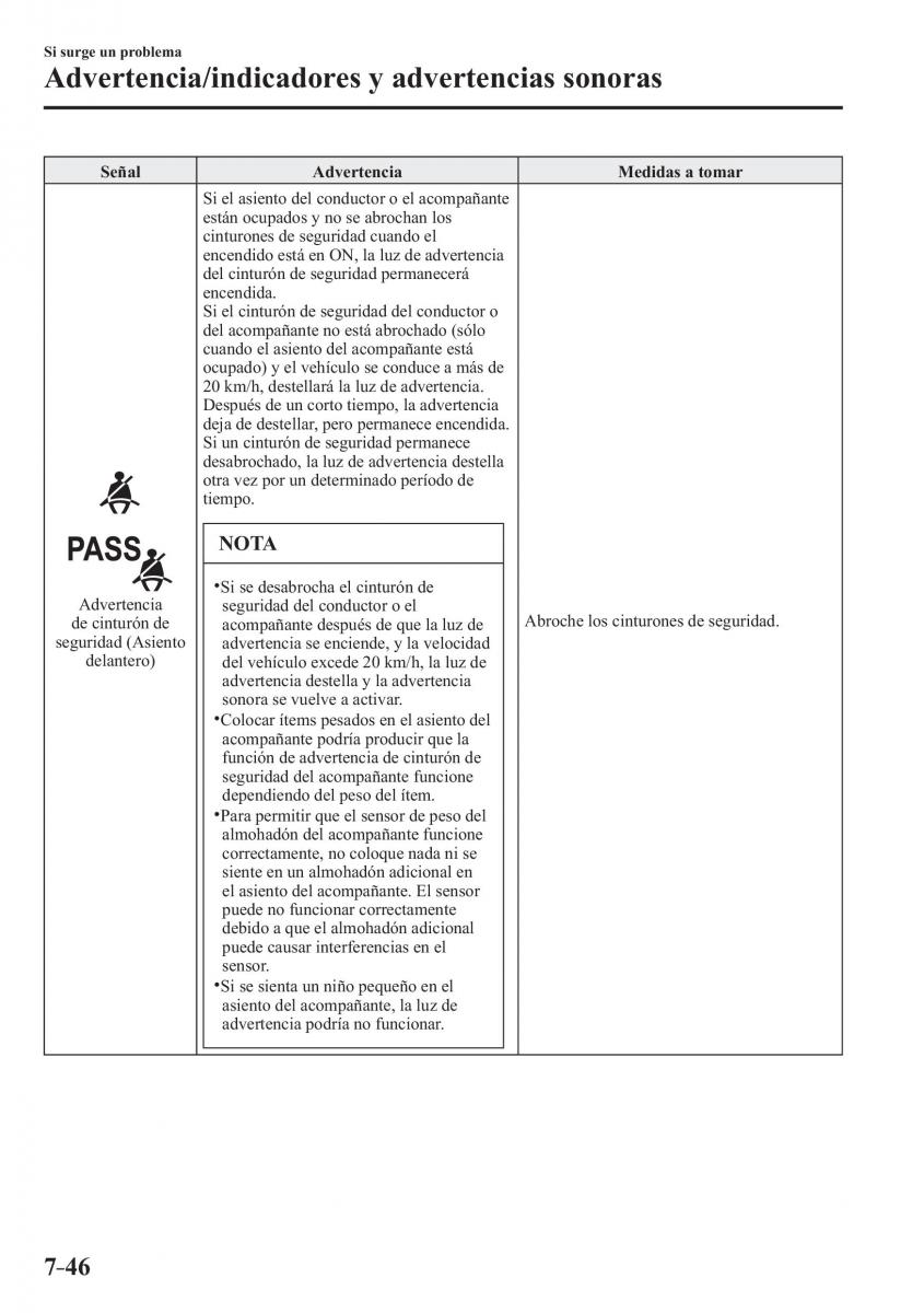 Mazda CX 3 manual del propietario / page 632