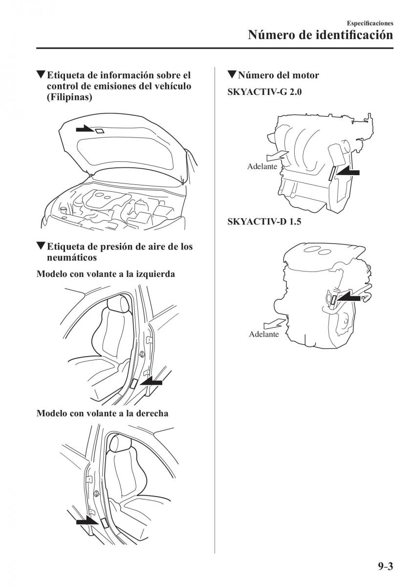 Mazda CX 3 manual del propietario / page 673