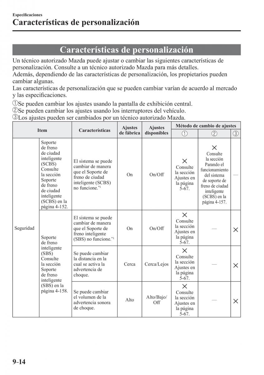 Mazda CX 3 manual del propietario / page 684