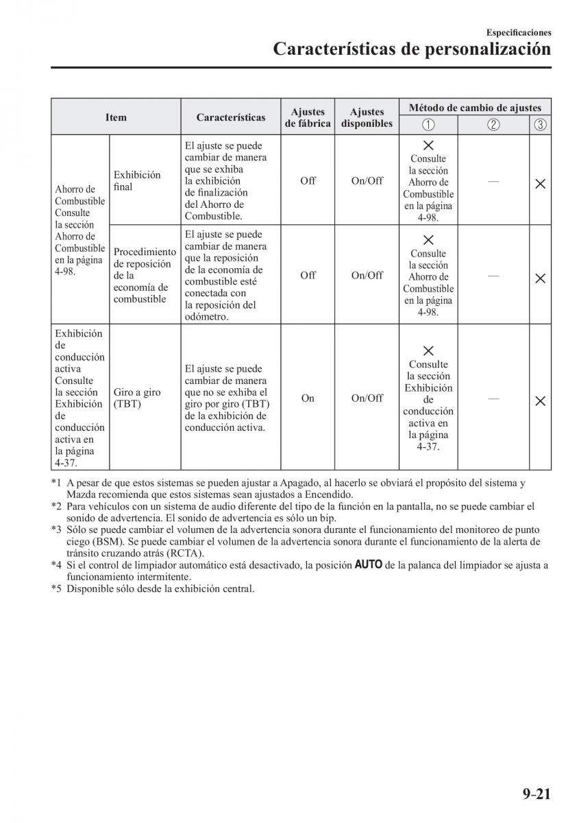 Mazda CX 3 manual del propietario / page 691