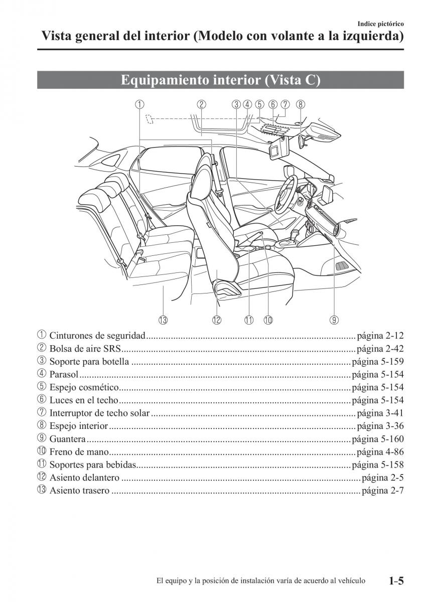 Mazda CX 3 manual del propietario / page 15