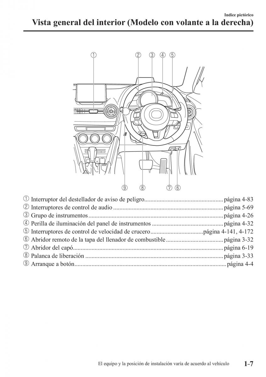 Mazda CX 3 manual del propietario / page 17