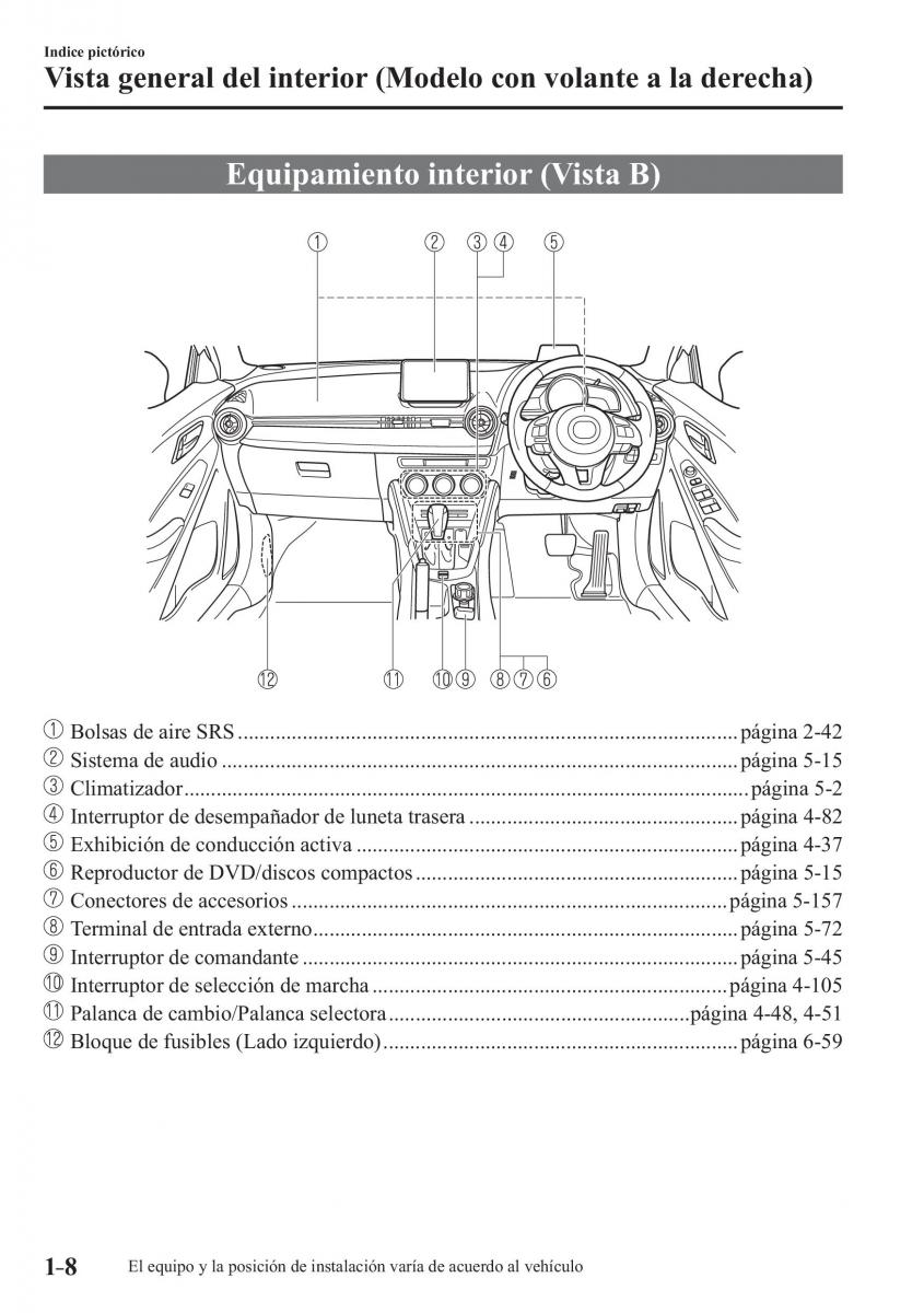 Mazda CX 3 manual del propietario / page 18