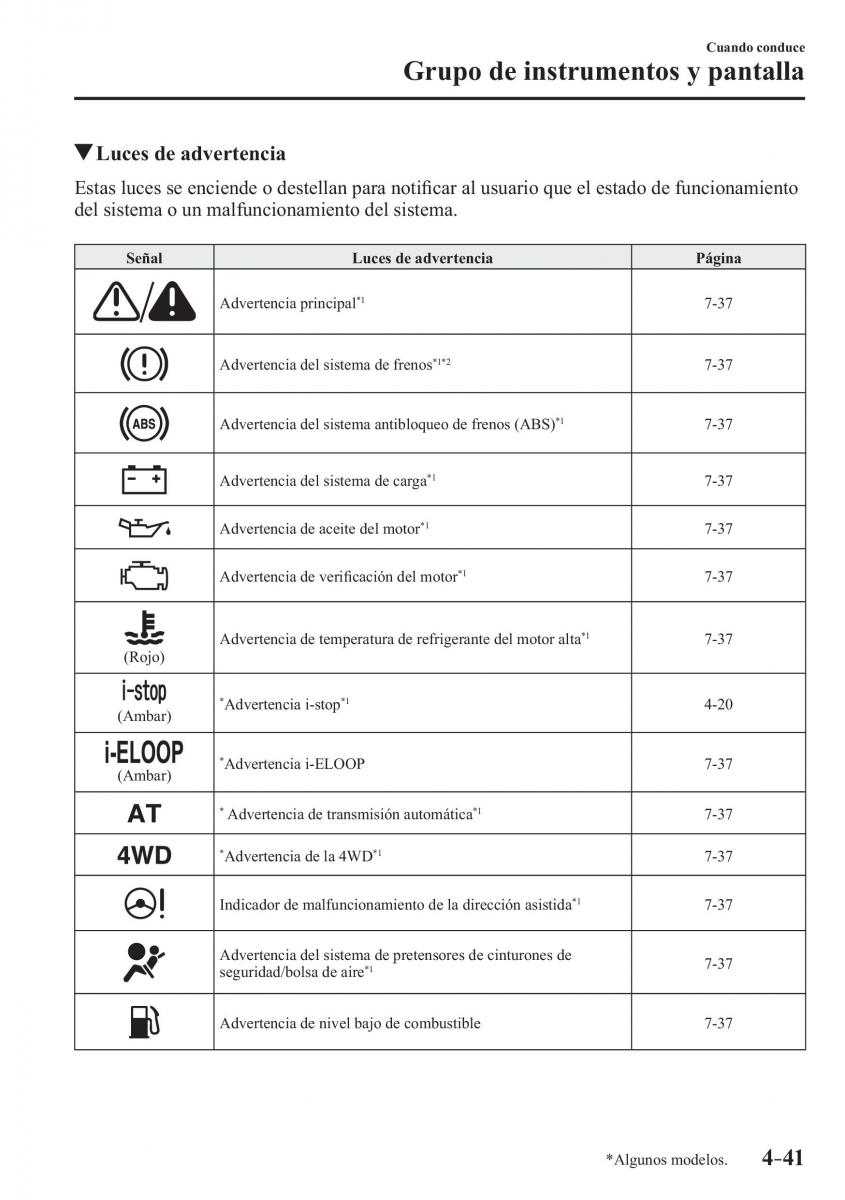 Mazda CX 3 manual del propietario / page 189