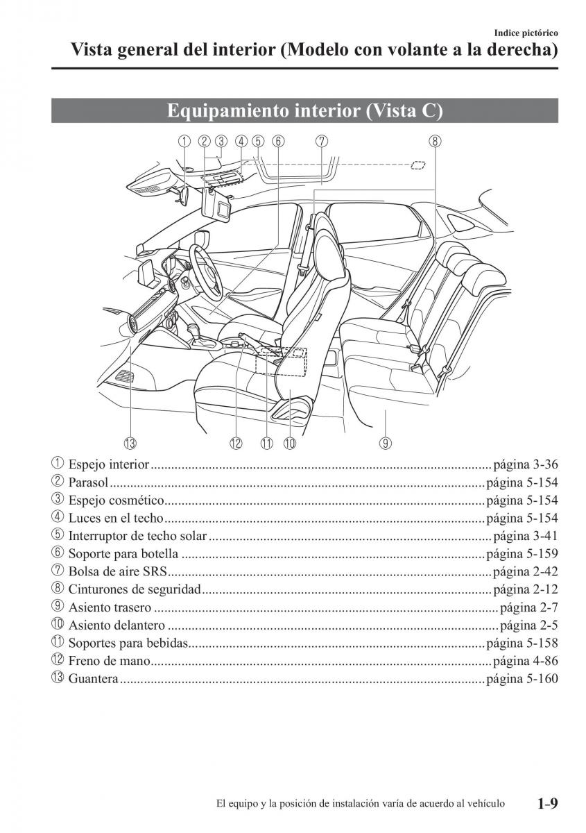 Mazda CX 3 manual del propietario / page 19