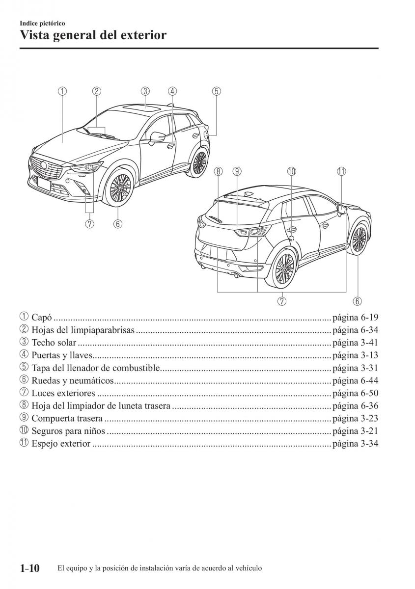 Mazda CX 3 manual del propietario / page 20