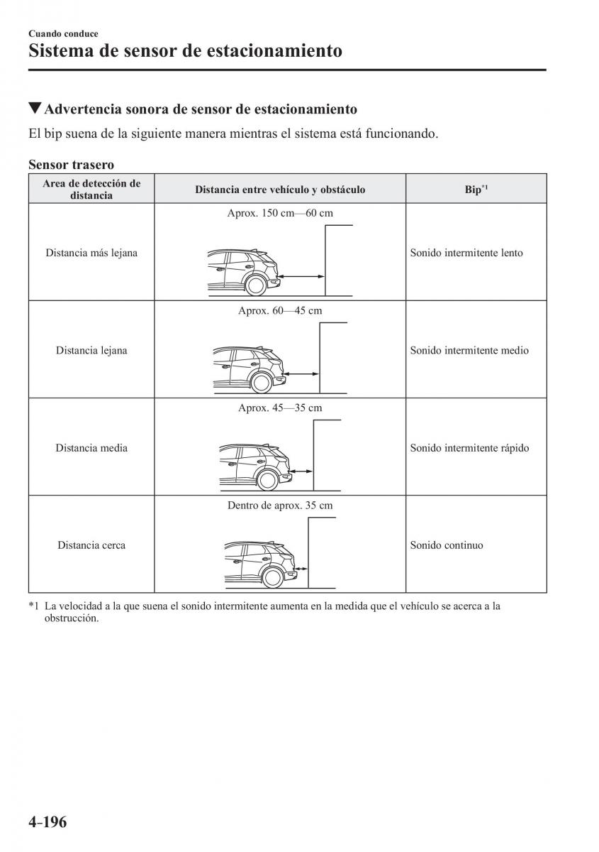 Mazda CX 3 manual del propietario / page 344