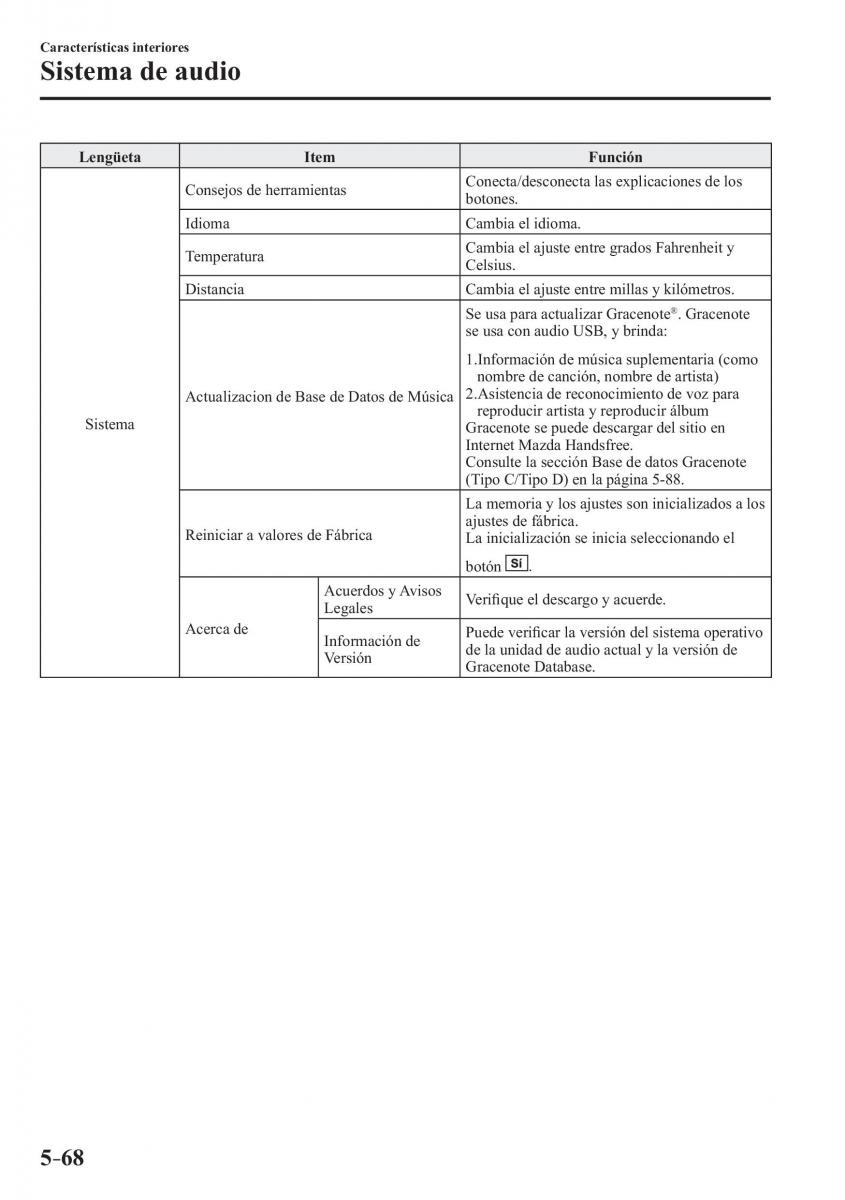 Mazda CX 3 manual del propietario / page 414