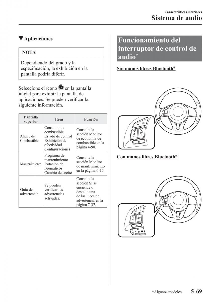 Mazda CX 3 manual del propietario / page 415