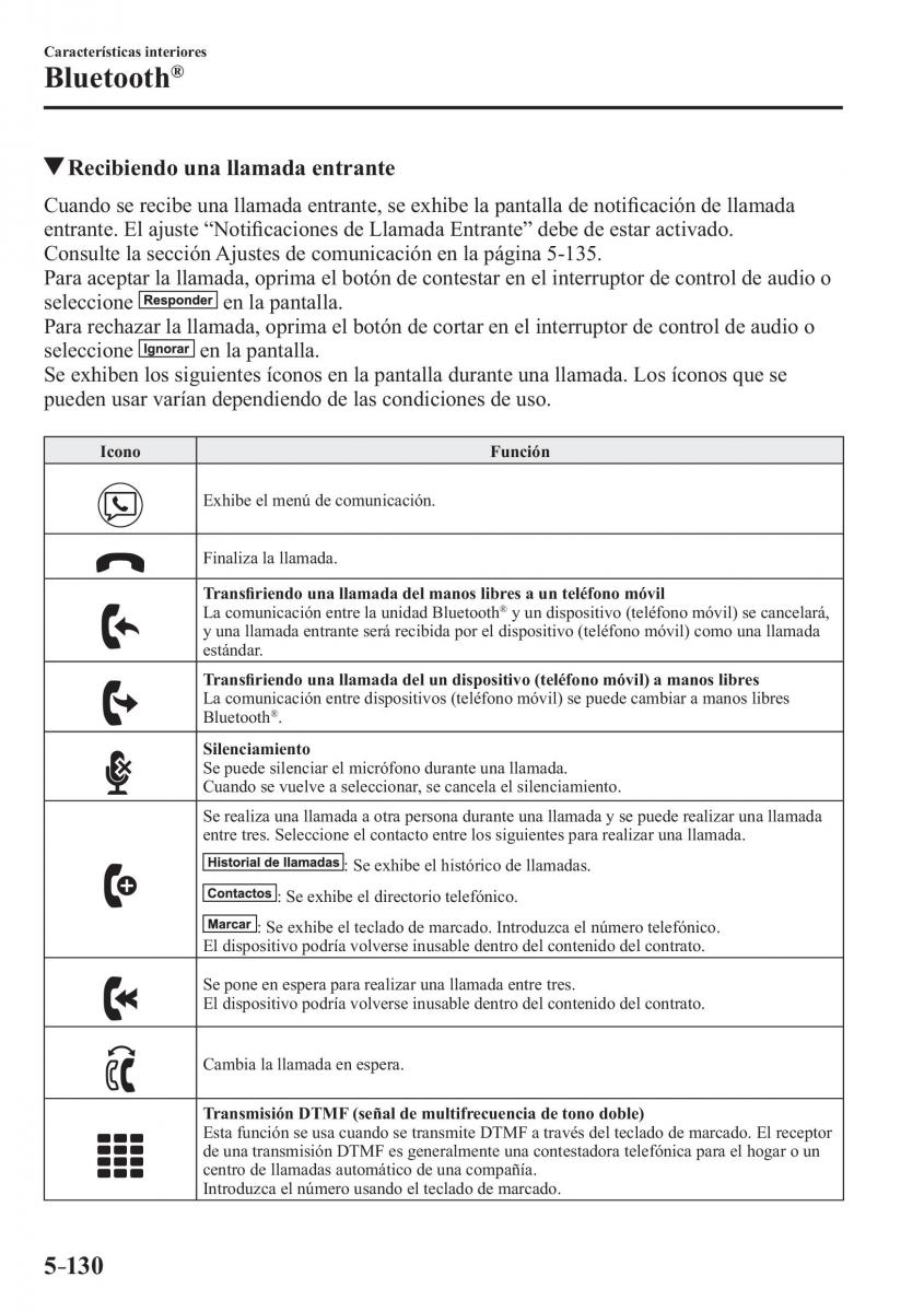 Mazda CX 3 manual del propietario / page 476