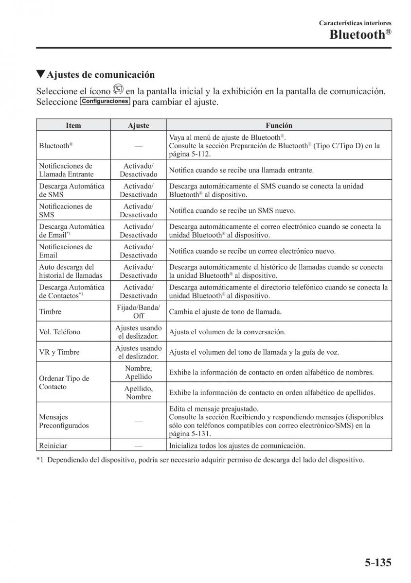 Mazda CX 3 manual del propietario / page 481