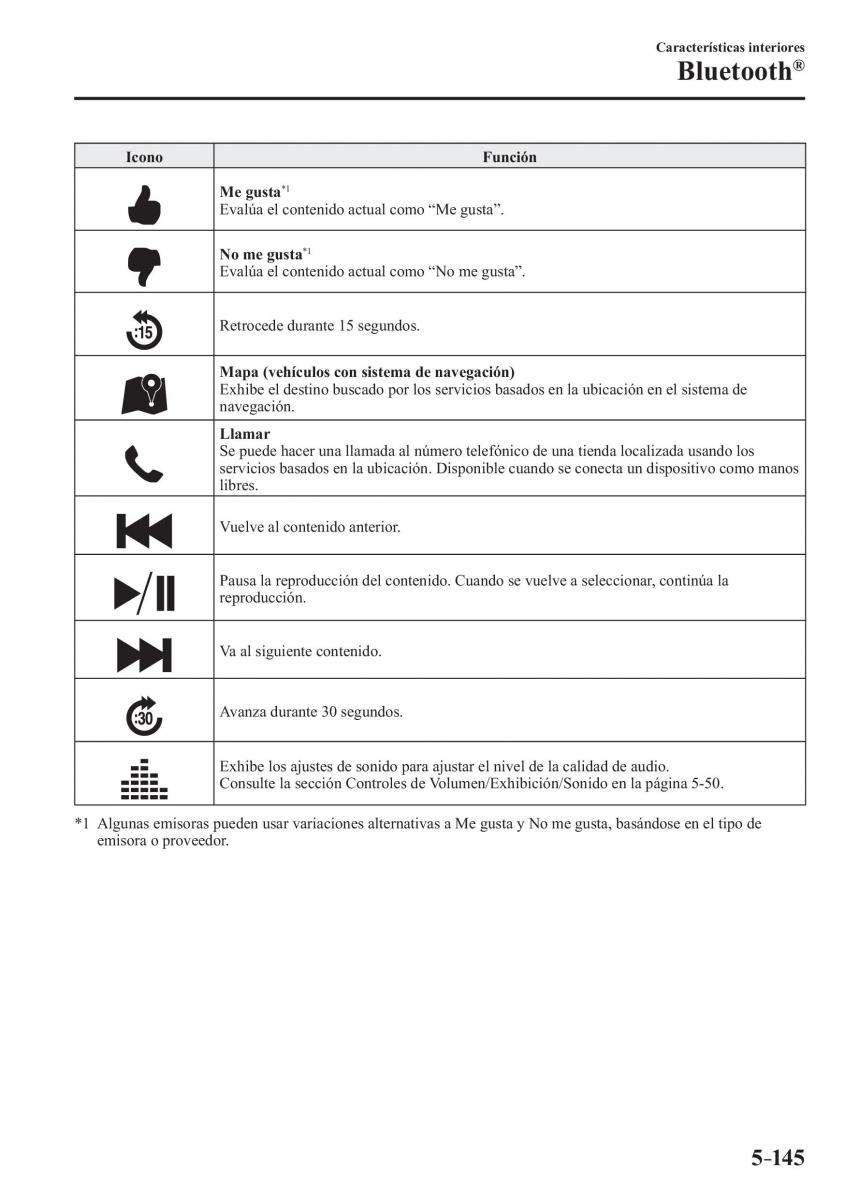 Mazda CX 3 manual del propietario / page 491