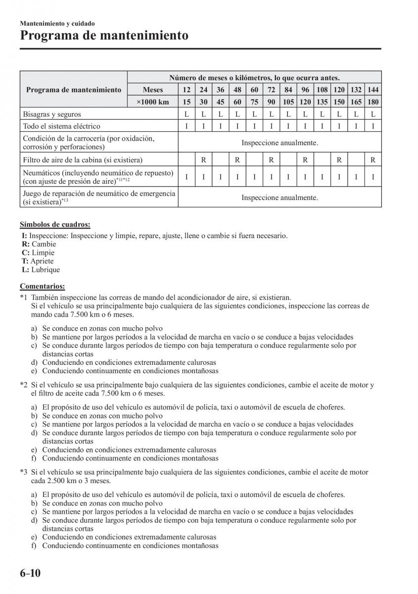 Mazda CX 3 manual del propietario / page 520