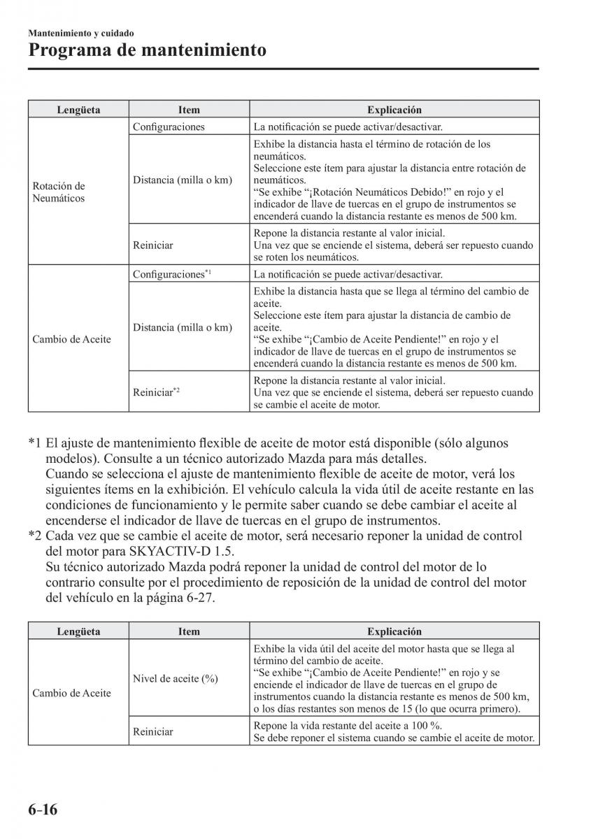 Mazda CX 3 manual del propietario / page 526