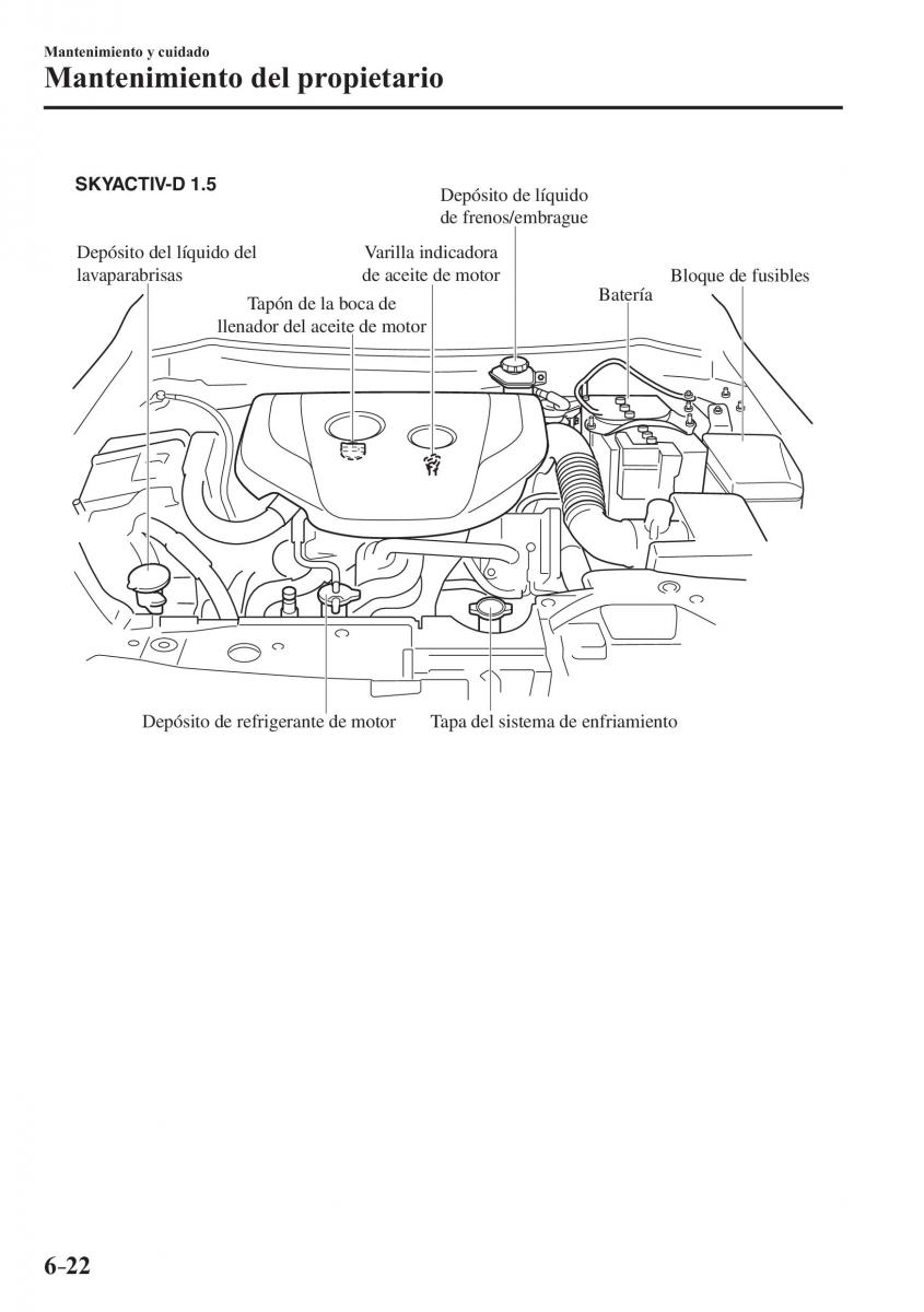 Mazda CX 3 manual del propietario / page 532