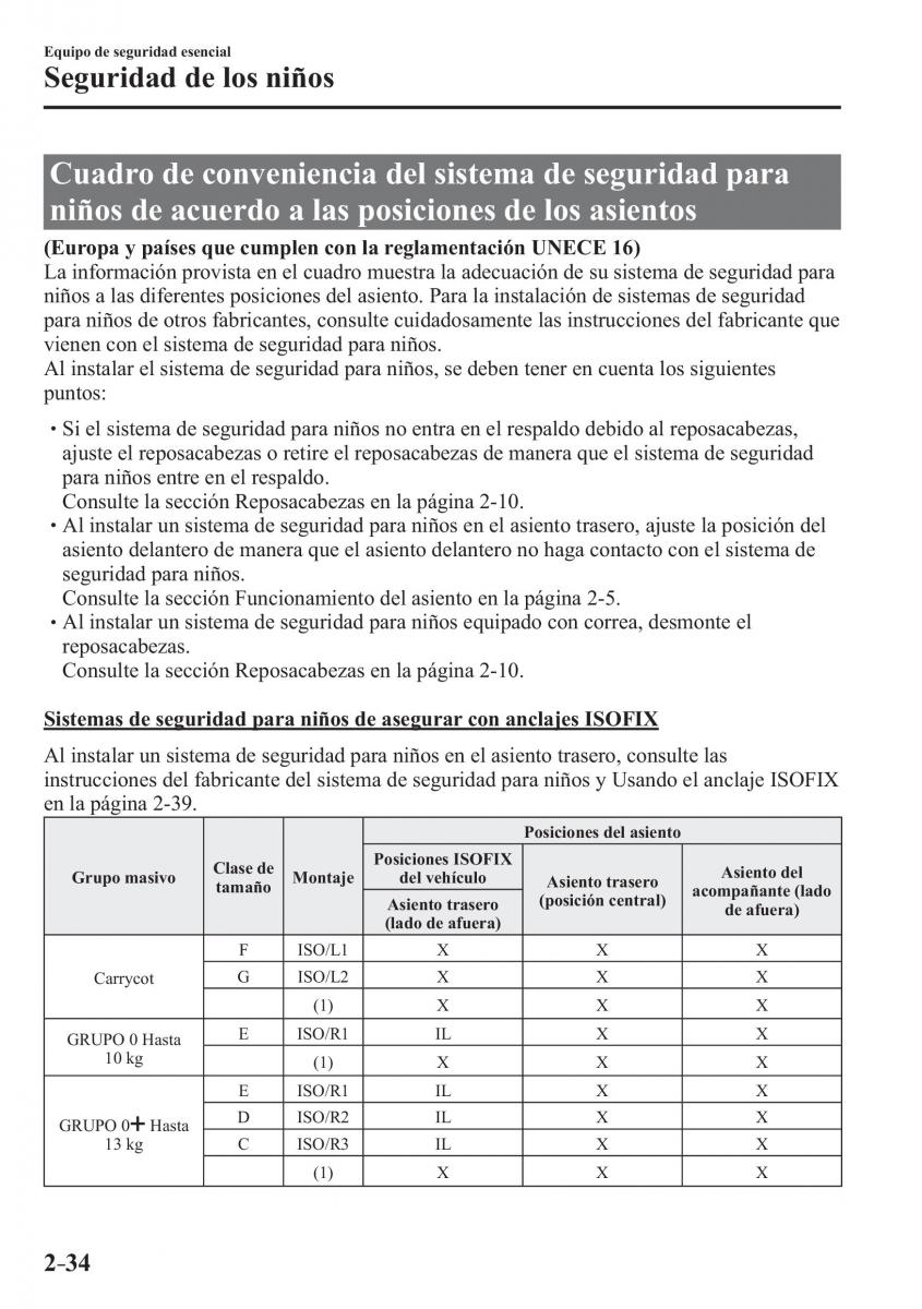 Mazda CX 3 manual del propietario / page 54