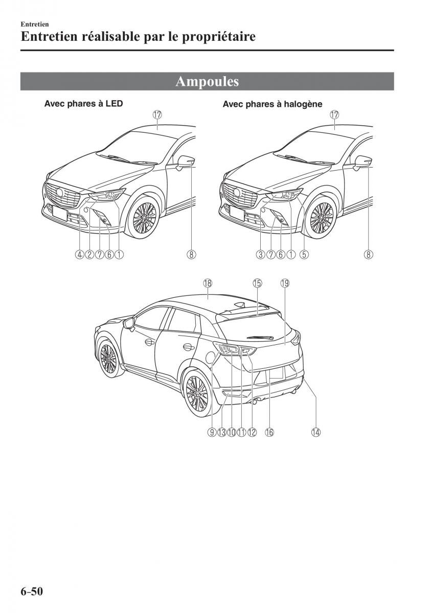 Mazda CX 3 manuel du proprietaire / page 568