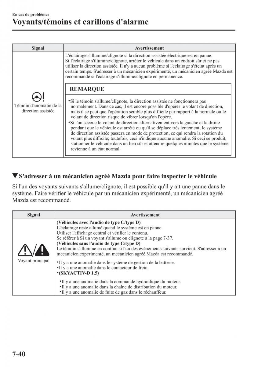 Mazda CX 3 manuel du proprietaire / page 632