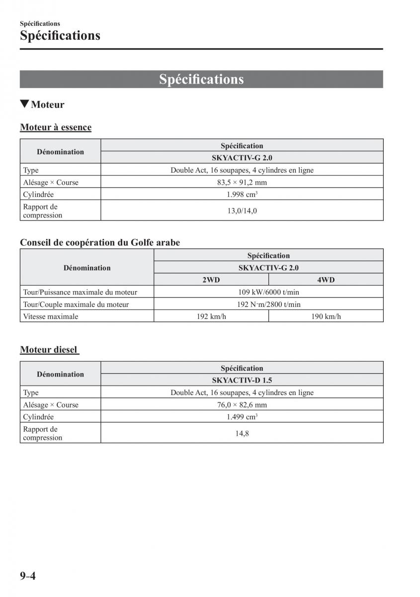 Mazda CX 3 manuel du proprietaire / page 680