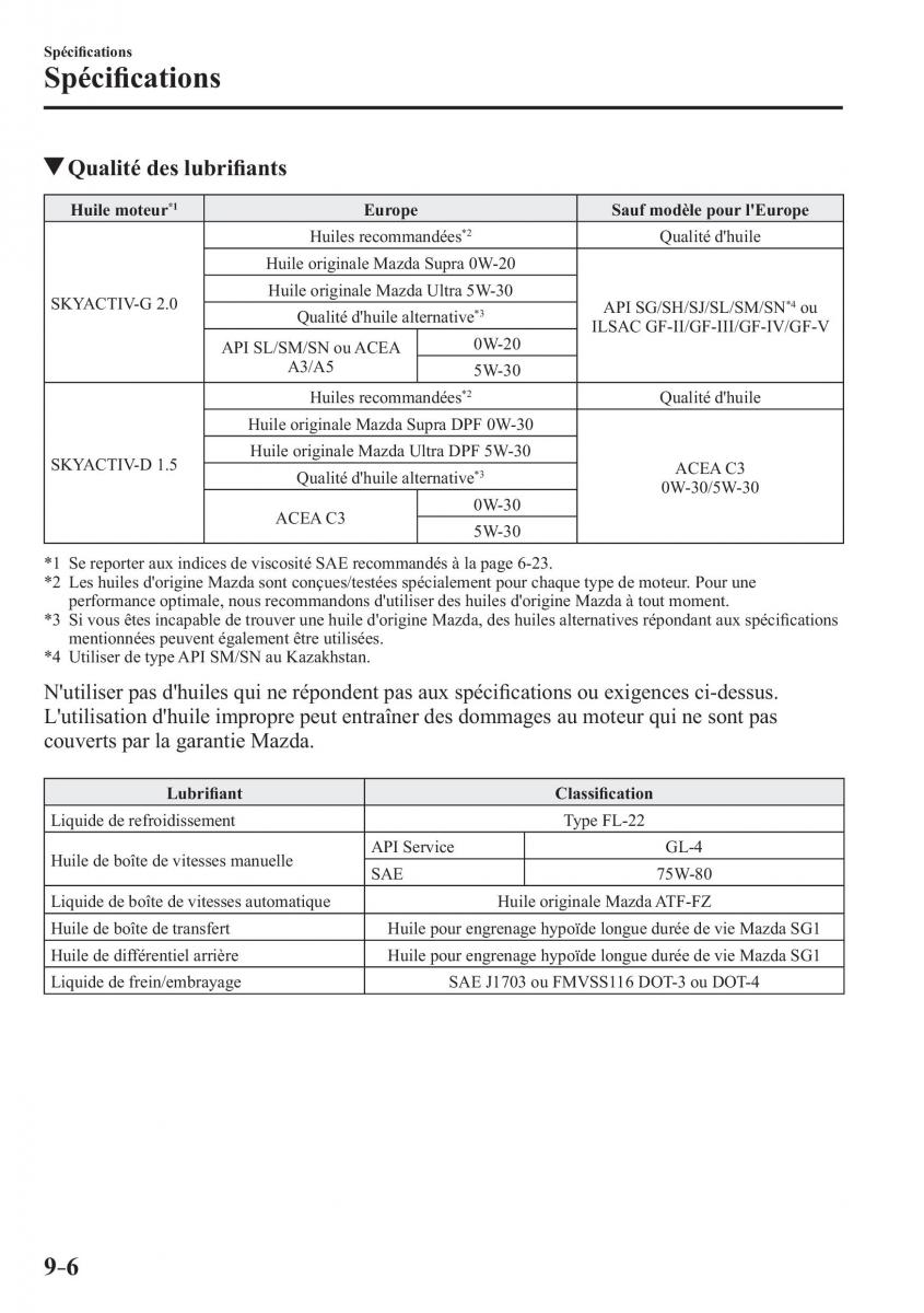 Mazda CX 3 manuel du proprietaire / page 682