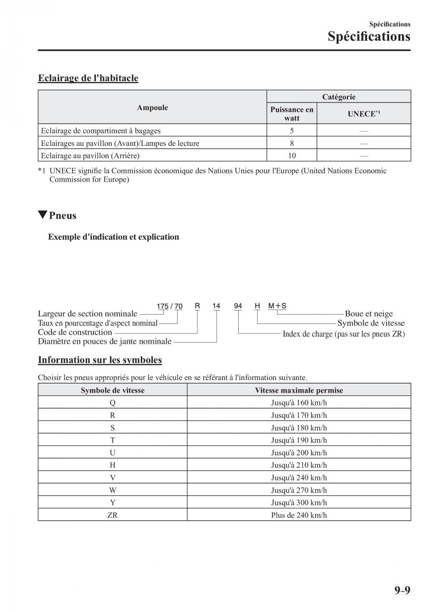 Mazda CX 3 manuel du proprietaire / page 685