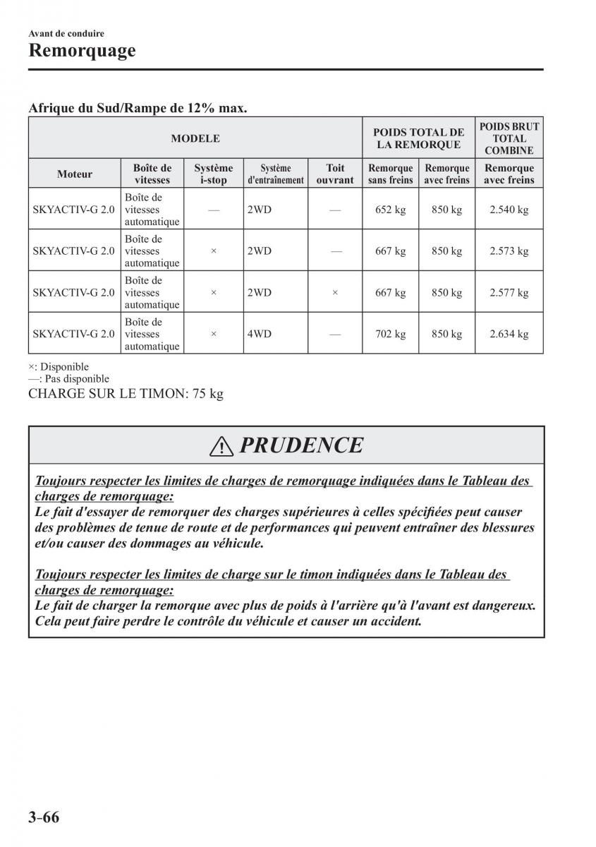 Mazda CX 3 manuel du proprietaire / page 148