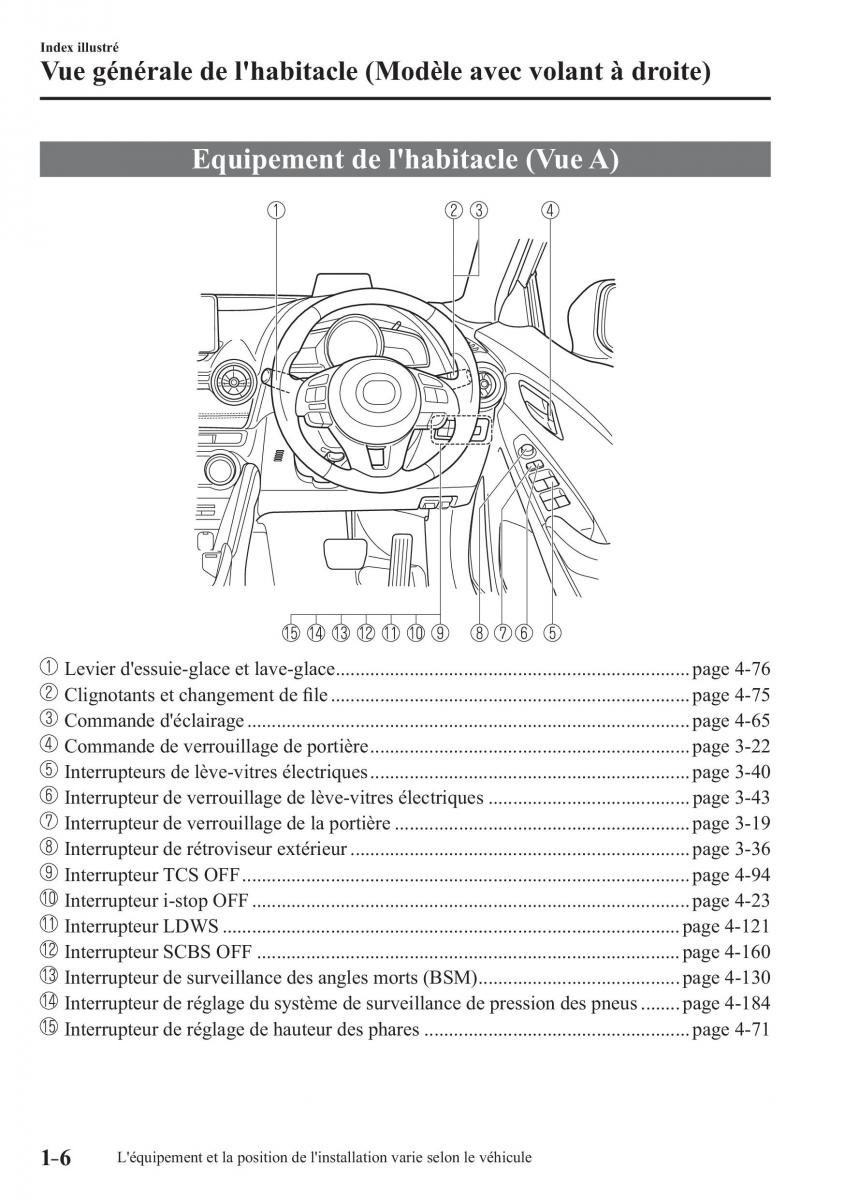 Mazda CX 3 manuel du proprietaire / page 16