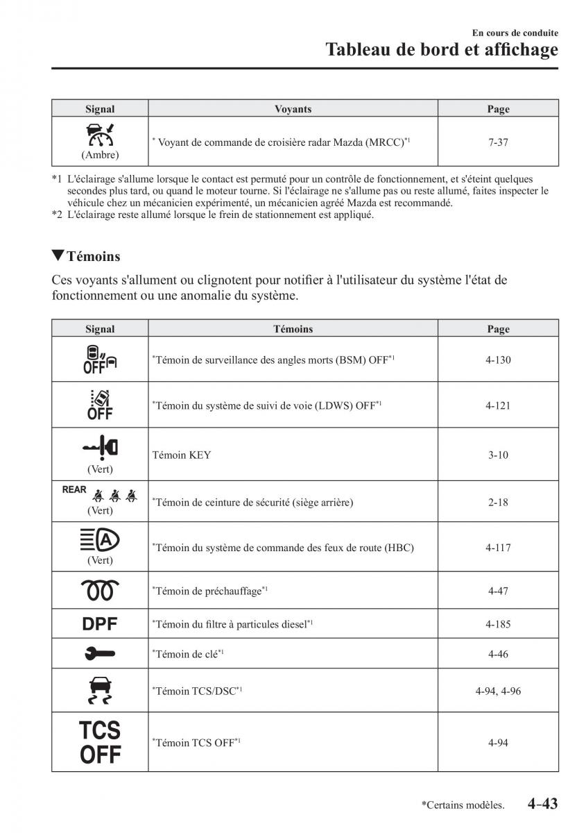 Mazda CX 3 manuel du proprietaire / page 195