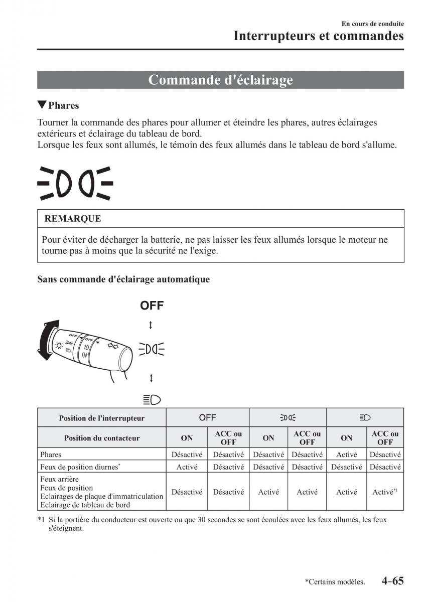 Mazda CX 3 manuel du proprietaire / page 217