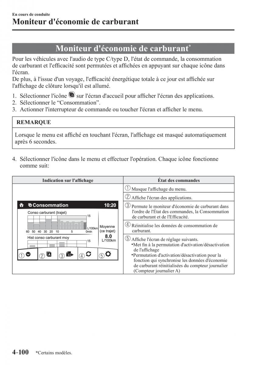 Mazda CX 3 manuel du proprietaire / page 252