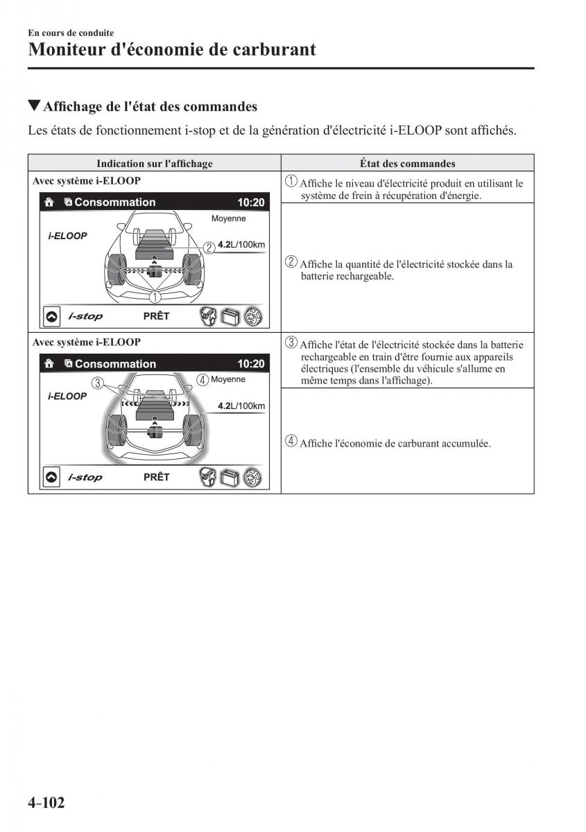 Mazda CX 3 manuel du proprietaire / page 254