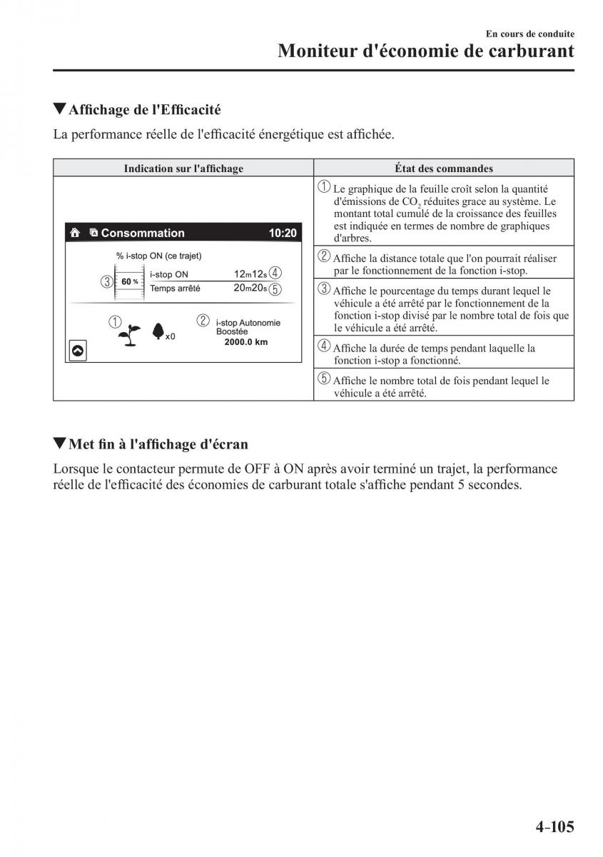 Mazda CX 3 manuel du proprietaire / page 257