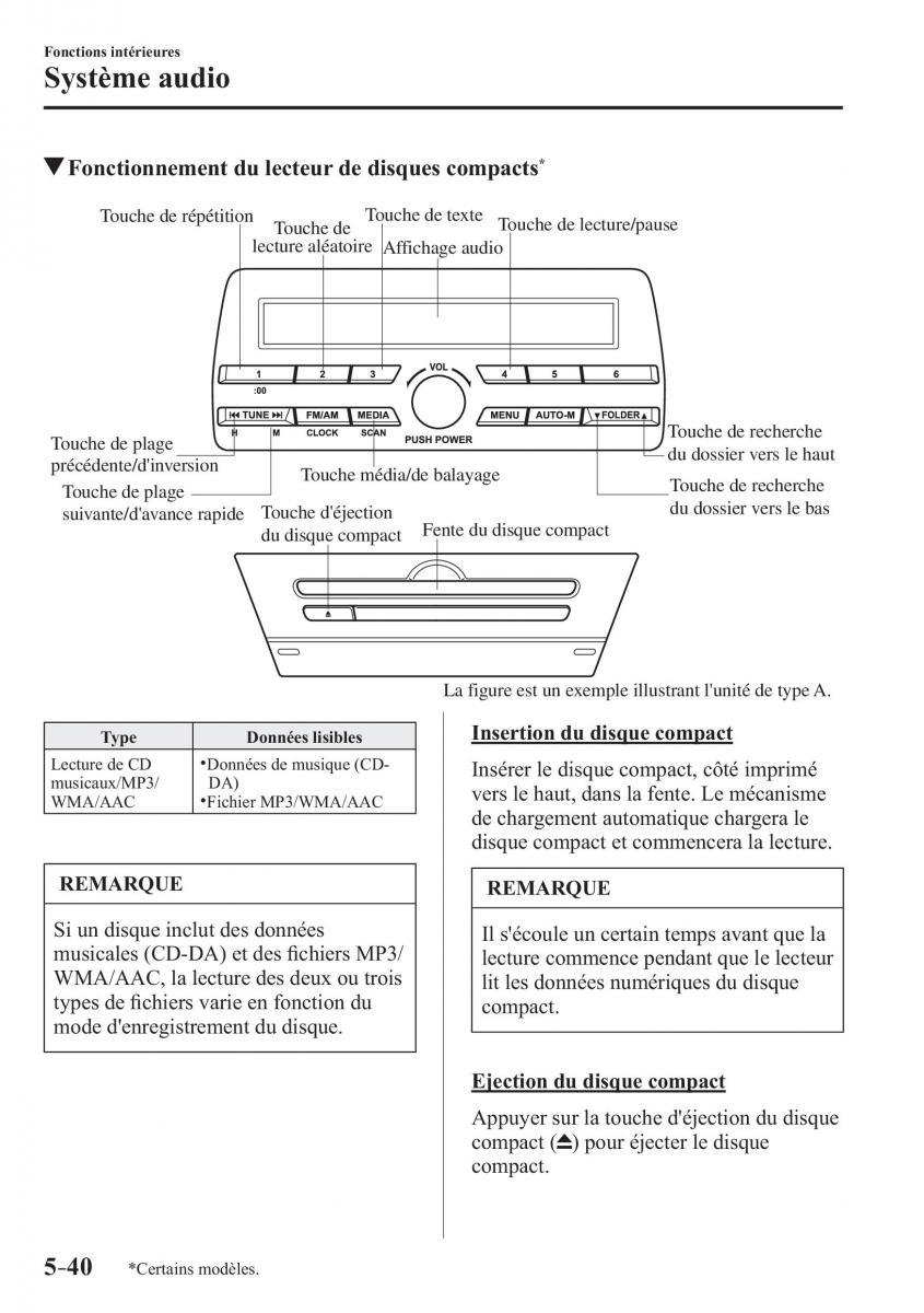 Mazda CX 3 manuel du proprietaire / page 394