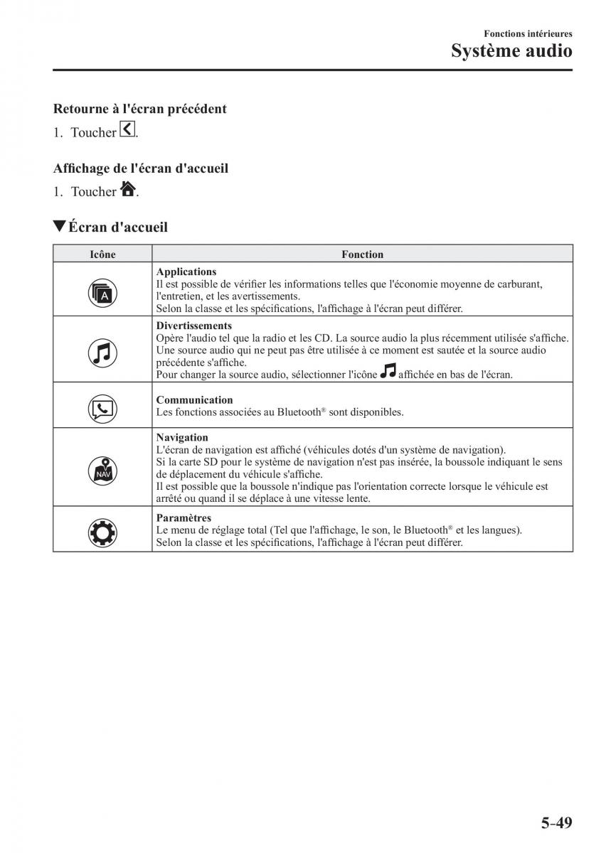 Mazda CX 3 manuel du proprietaire / page 403