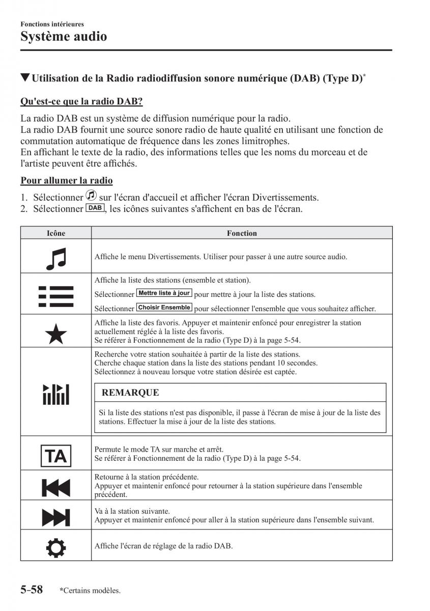 Mazda CX 3 manuel du proprietaire / page 412