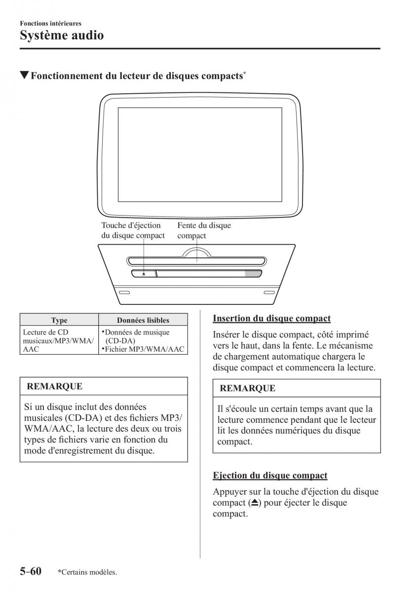 Mazda CX 3 manuel du proprietaire / page 414