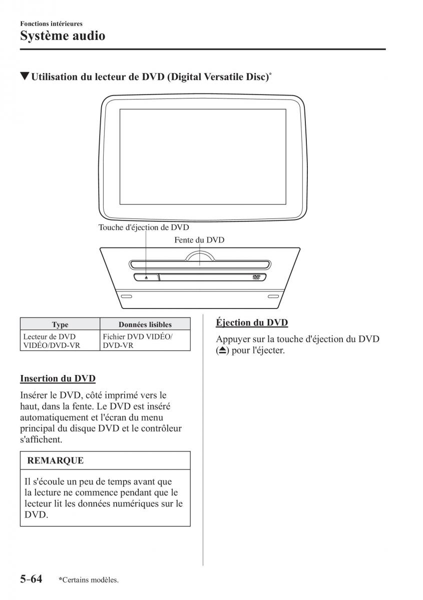 Mazda CX 3 manuel du proprietaire / page 418