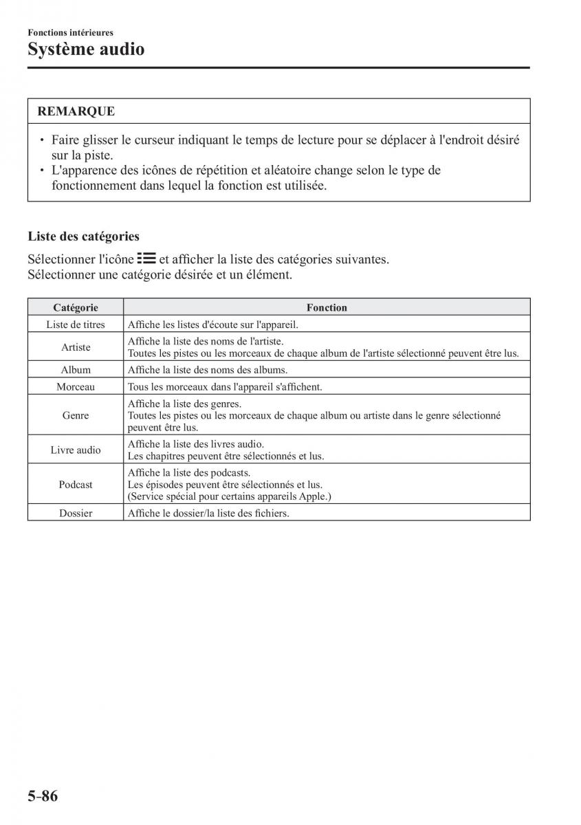 Mazda CX 3 manuel du proprietaire / page 440