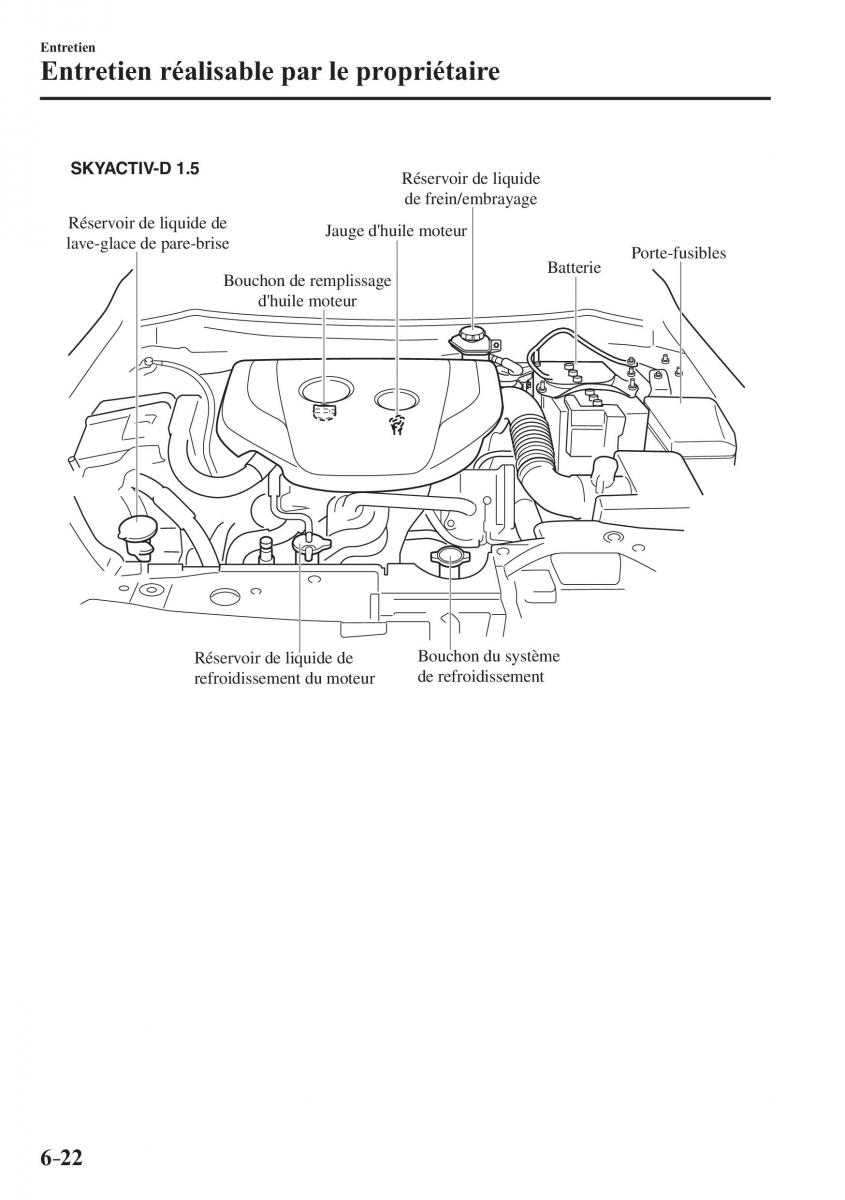 Mazda CX 3 manuel du proprietaire / page 540