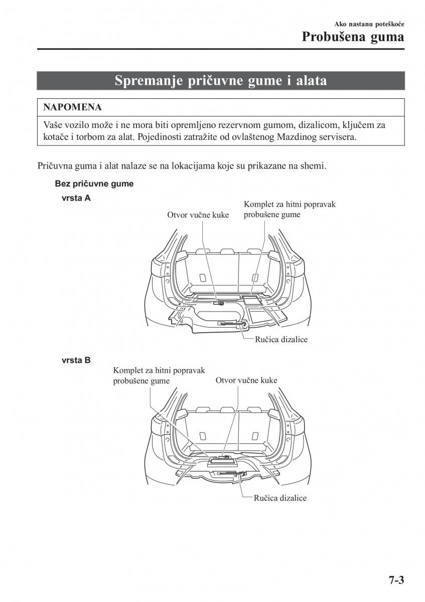 Mazda CX 3 vlasnicko uputstvo / page 547