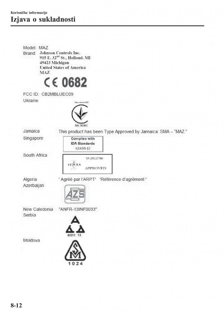 Mazda CX 3 vlasnicko uputstvo / page 612