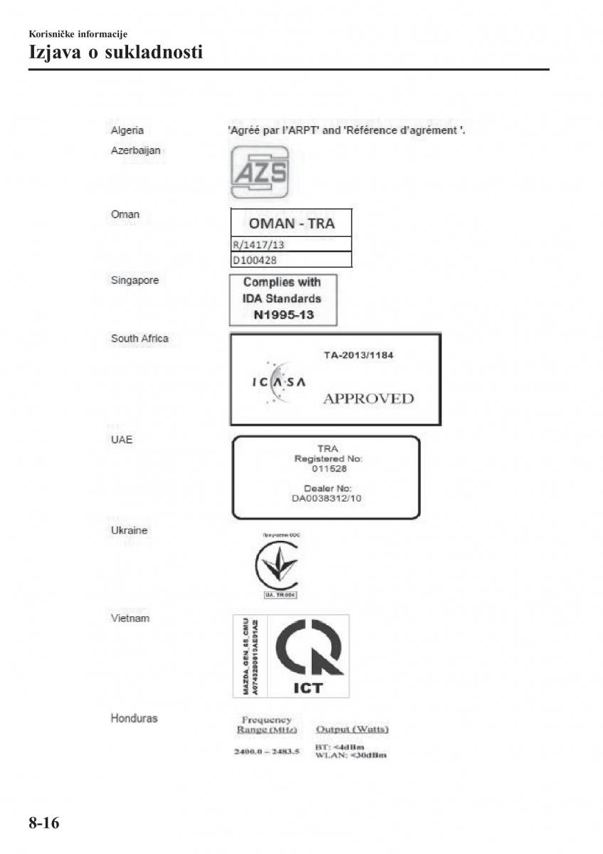 Mazda CX 3 vlasnicko uputstvo / page 616